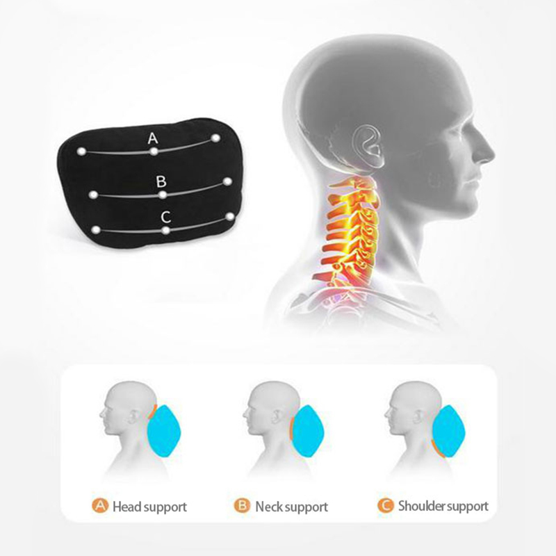 Almofada de Pescoço para Tesla - Interior Design Style Quiz avaliação e preço