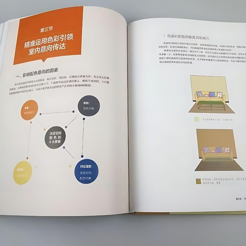 Manual de Combinação de Cores  - Interior Design Handbook avaliação e preço