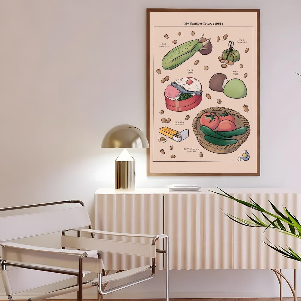Pôster de Arte Nostálgica R-Re - Interior Design Japanese avaliação e preço