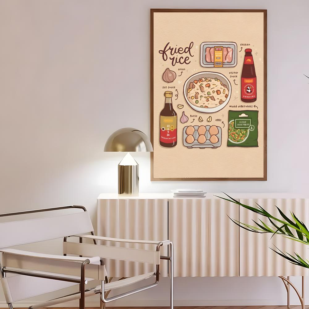 Pôster de Arte Nostálgica R-Re - Interior Design Japanese avaliação e preço
